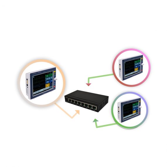 Patient Monitor with Central Monitoring System..