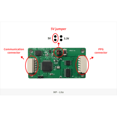 MP-SDK (1)